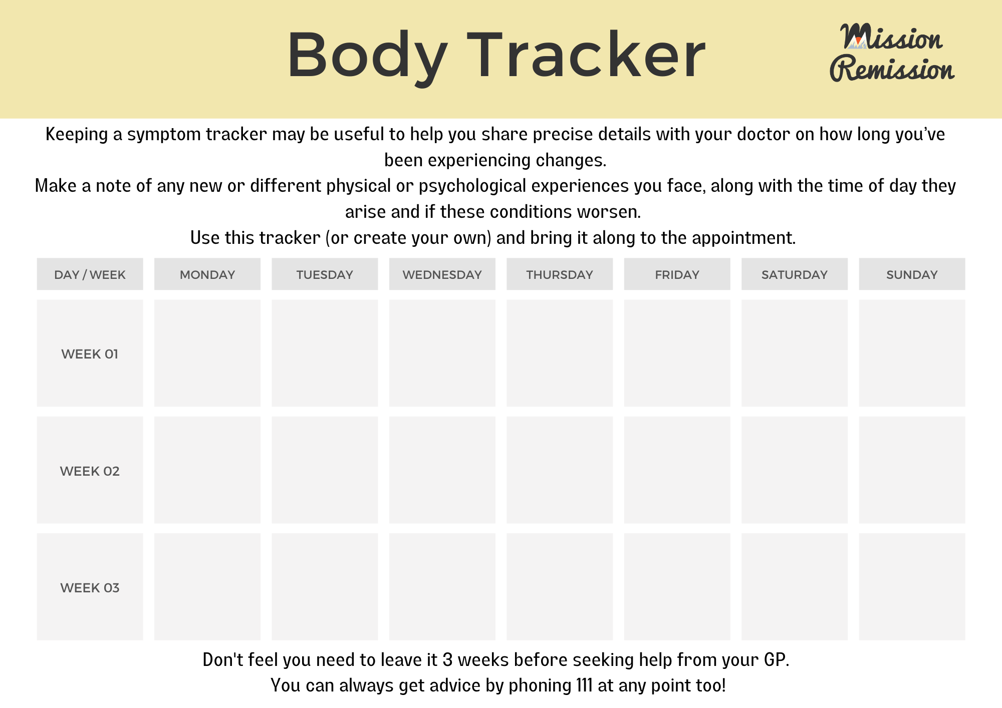 Body Tracker